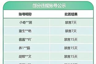 哈姆：浓眉在DPOY评选中被低估了 没他我们的防守啥也不是